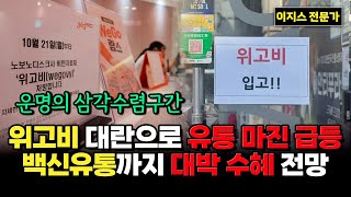 블루엠텍 주가 전망  위고비로 확보한 유통실력 배송 품목 대량 확보 의약품 유통계 최강기업 됩니다 블루엠텍 블루엠텍주가 블루엠텍주가전망 [upl. by Marysa]