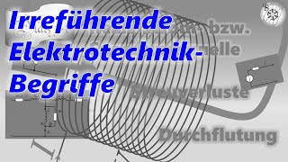 Top 3 der irreführendsten ElektrotechnikBegriffe Streuverluste Reale Quelle Durchflutung [upl. by Aklam]