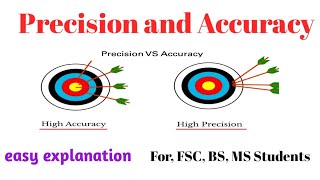 Precision and Accuracy Analytical Chemistry [upl. by Hallock66]