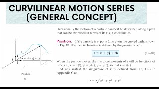 Curvilinear Motion [upl. by Silvan]