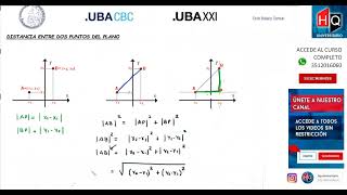 UNIDAD 01  DISTANCIA ENTRE PUNTOS  MATEMATICA CBC UBA XXI [upl. by Mond979]