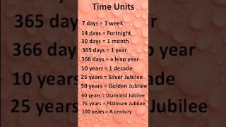 Time Units  Units Of Time trending viralshorts funny [upl. by Rusty]