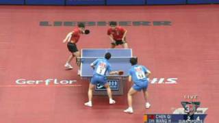 WTTC Xu Xin Ma LongWang Hao Chen Qi [upl. by Inatirb]