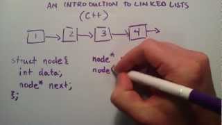 How to Create a Linked List C Introduction to Linked Lists [upl. by Mal]