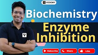 Enzyme Inhibition  Biochemistry  By Virendra Singh  CSIR  GATE  DBT  ICMR  CUET  IIT JAM [upl. by Elata]