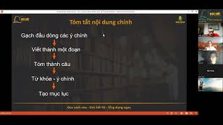 GIỚI THIỆU SÁCH THE KAIZEN WAY [upl. by Mandie374]