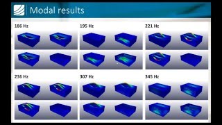 Using Onshape amp SimScale Workshop Session 1  Vibration Analysis [upl. by Ymiaj905]