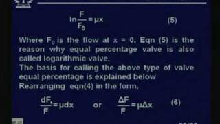 Lecture  38 Control Valve  I [upl. by Namar]