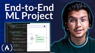 EndtoEnd Machine Learning Project – AI MLOps [upl. by Flan]