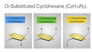 Conformational Analysis of Disubstituted Cyclohexane  Stereochemistry  Organic Chemistry [upl. by Sand]