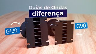 G120 X G90  Qual a diferença [upl. by Noiramed]