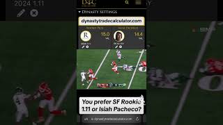 Isiah Pacheco Highlights dynastytradetargets tradetargets dynastyfantasyfootball dynastytrades [upl. by Yadnus]