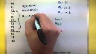 Statistics  How to make a box and whisker plot [upl. by Sivram]