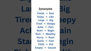 Synonyms learnenglish vocabulary synonym synonyms english learn words englishexpress [upl. by Ariad431]