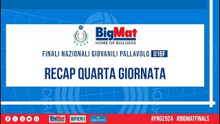 BIGMAT Finali Nazionali U16F 2024  Recap 4 Giornata [upl. by Liarret]