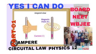 AMPERES CIRCUITAL LAW APPLICATION PART01PHYSICSNEETWBJEEJEEAB ALL IS WELL [upl. by Lamok776]