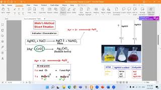 ANALCHEM6 Precipitation Titration 1  Direct Titration Argentometry Silver chloride [upl. by Karly871]