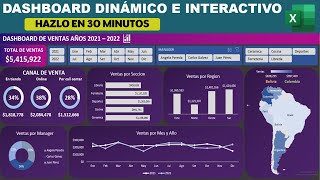 Cómo Crear un IMPRESIONANTE DASHBOARD Dinámico en Excel Paso a Paso y en Solo MEDIA HORA 😱 [upl. by Coltin]