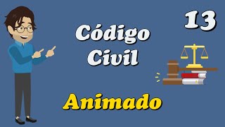 Lei 1040602 – Código Civil Art 304 a 333  Do Adimplemento e Extinção das Obrigações [upl. by Ydahs718]