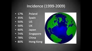 Myopia Control with Specialty Contact Lenses Video 2 [upl. by Sieber]