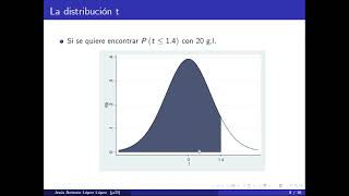 Distribución de probabilidad t de student [upl. by Japeth]