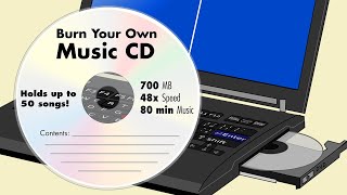 HOW TO BURN MP3AUDIO FILES TO CD [upl. by Nies]