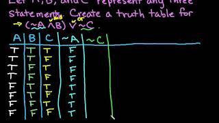 Create a Truth Table for Three Statements [upl. by Monson]