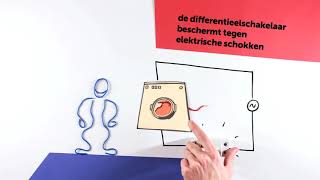 Hoe werkt een Differentieelschakelaar [upl. by Nuahsor]