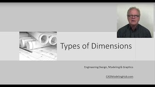 Types Of Dimensioning [upl. by Adyaj]