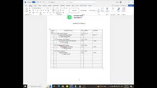 Bookkeeping NC3 Partnership Part 9 [upl. by Naga331]