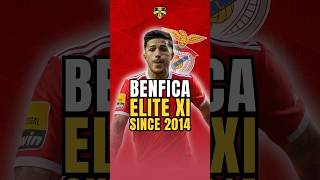 WOW 😮 Benfica Elite XI Since 2014 football benfica chelsea mancity liverpool fyp [upl. by Ellekcir]