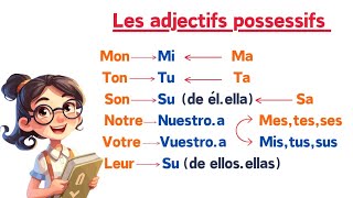 Los adjetivos posesivos en francés  Curso completo [upl. by Ragucci]