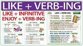 Infinitive Verbs Explained  English Grammar Lessons [upl. by Neira696]