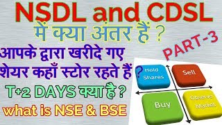 cdsl and nsdl differencensdl vs cdsldepository in share marketnse and bse [upl. by Leahcim]