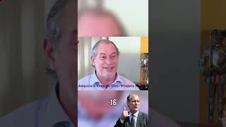 Ciro Explode Brizola Lula e o Jogo Sujo nos Bastidores da Política [upl. by Martine]