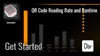 QR Code Reading Benchmark and Comparison [upl. by Anailuy]