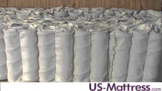 Vispring Masterpiece Superb Mattress Expert Review [upl. by Asselam]