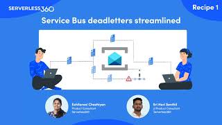 Azure Service Bus dead letter  Monitoring and Streamlining [upl. by Bowyer]