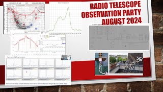 RTOP Aug 2024 Live HI observing masers galaxies with the 20 M radio telescope and phased arrays [upl. by Droffilc]