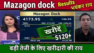 MAZDOCK SHARE LATEST NEWS TODAYMAZDOCK SHARE LATEST NEWS UPDATE MAZDOCK SHARE TARGET PRICE [upl. by Robma]