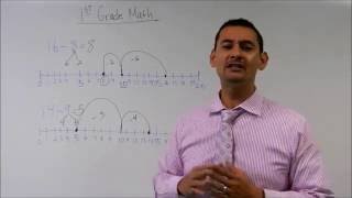 First Grade Decomposing Strategy of Subtraction 1OA6 [upl. by Sihunn]