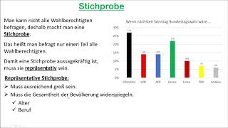 Repräsentative Stichproben [upl. by Noillid640]