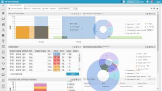 HP Service Manager 940  New InTool Reporting [upl. by Zetroc640]