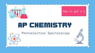 AP Chemistry Unit 1 Review  Photoelectron Spectroscopy Unit 1 Topic 6 [upl. by Meras]