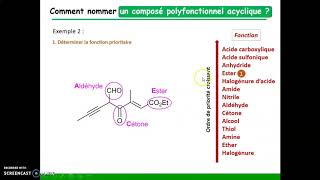 Nomenclature 6  les composés polyfonctionnels [upl. by Eruza793]