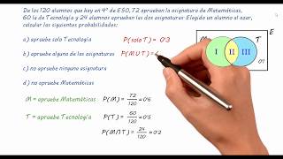 3 Probabilidad Regla de Laplace propiedades y ejemplos [upl. by Safier]