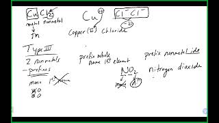 Chem 110 Lecture 92023 Ch 6 [upl. by Loar]