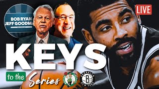 Do Celtics Have Any Chance vs Nets in Playoffs [upl. by Kala]