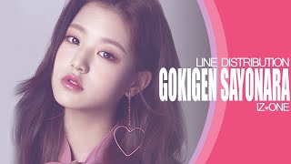 Gokigen Sayonara  IZONE Line Distribution [upl. by Lowrance]