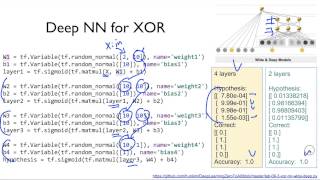 ML lab 091 Neural Net for XOR [upl. by Harifaz]